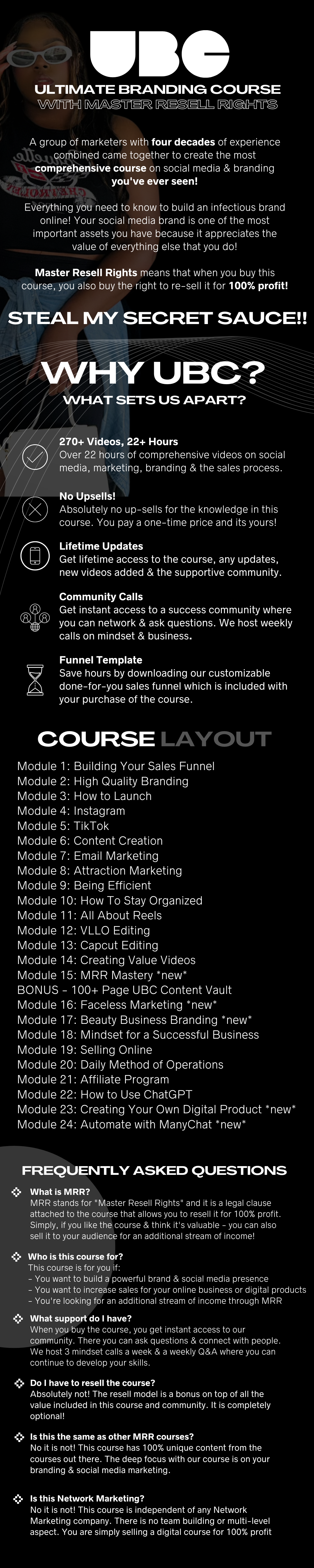 The Ultimate Branding Course